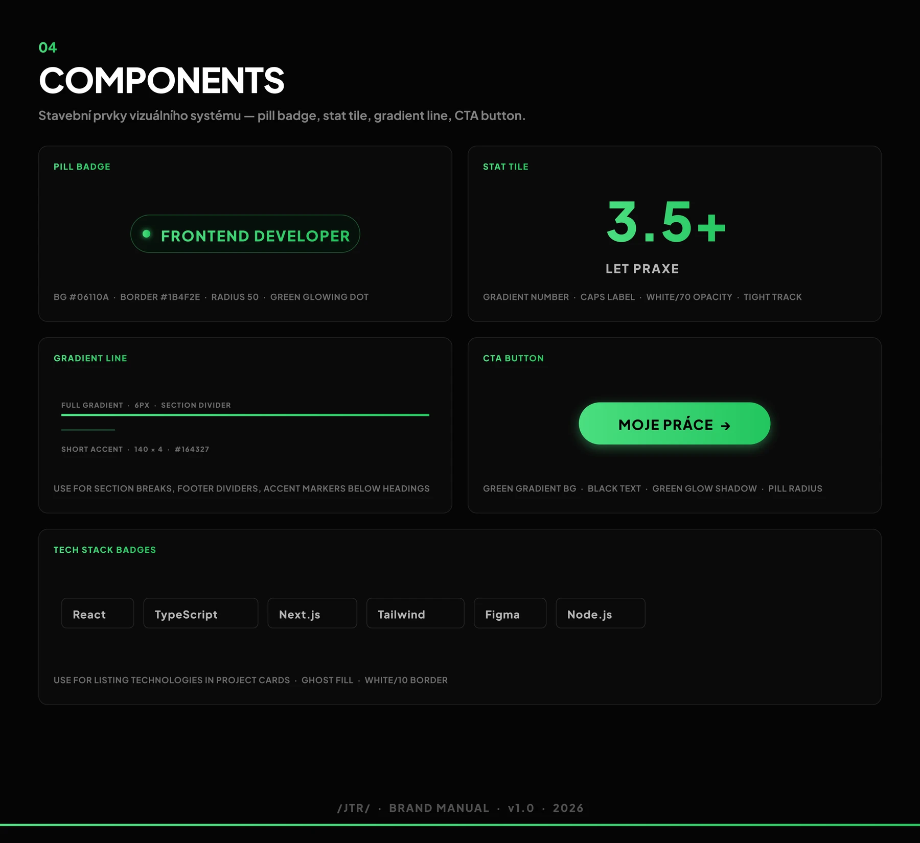 Components